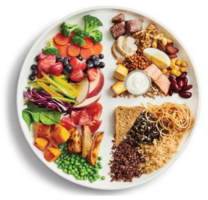 Médecine traditionnelle chinoise - Diététique